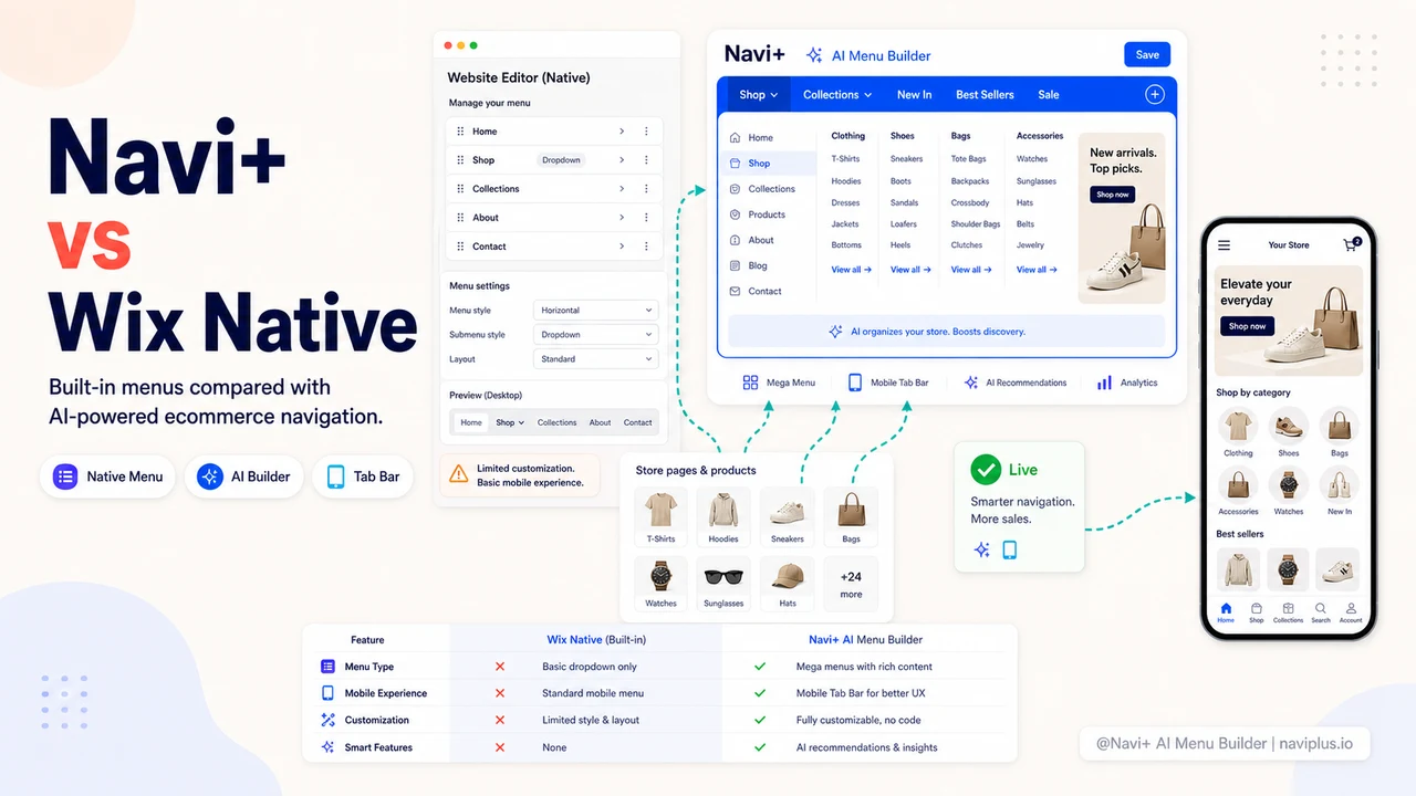 Navi+ vs Wix Native Menu comparison illustration
