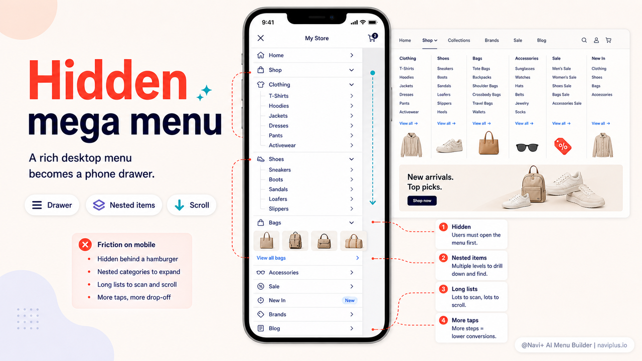 Globo Mega Menu hamburger menu open on mobile