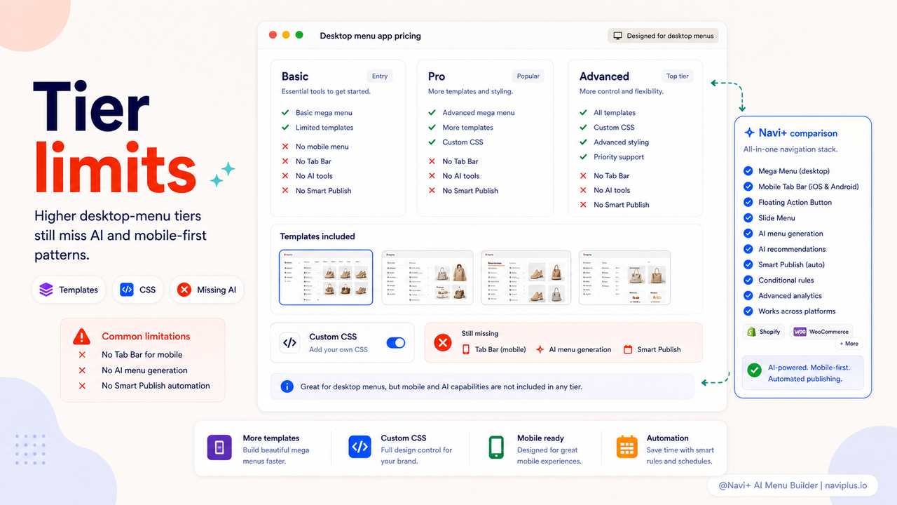Globo Mega Menu pricing page screenshot