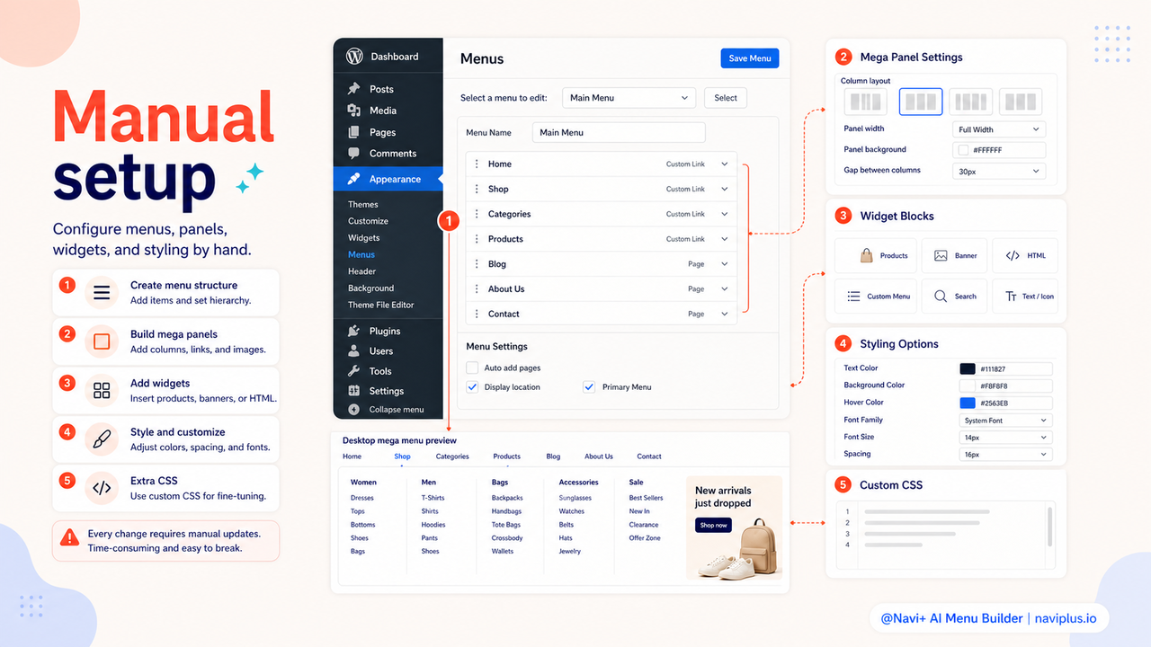 Max Mega Menu manual configuration interface in WP Admin