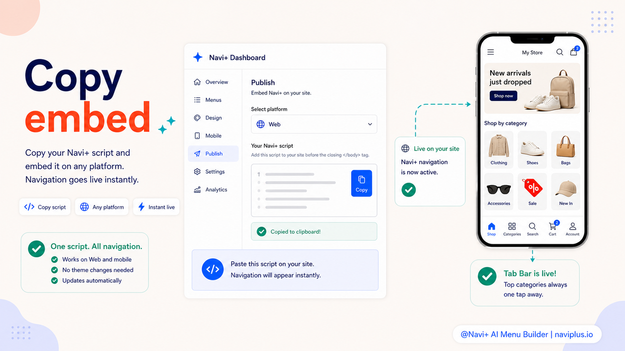 Navi+ dashboard showing the embed script code to copy