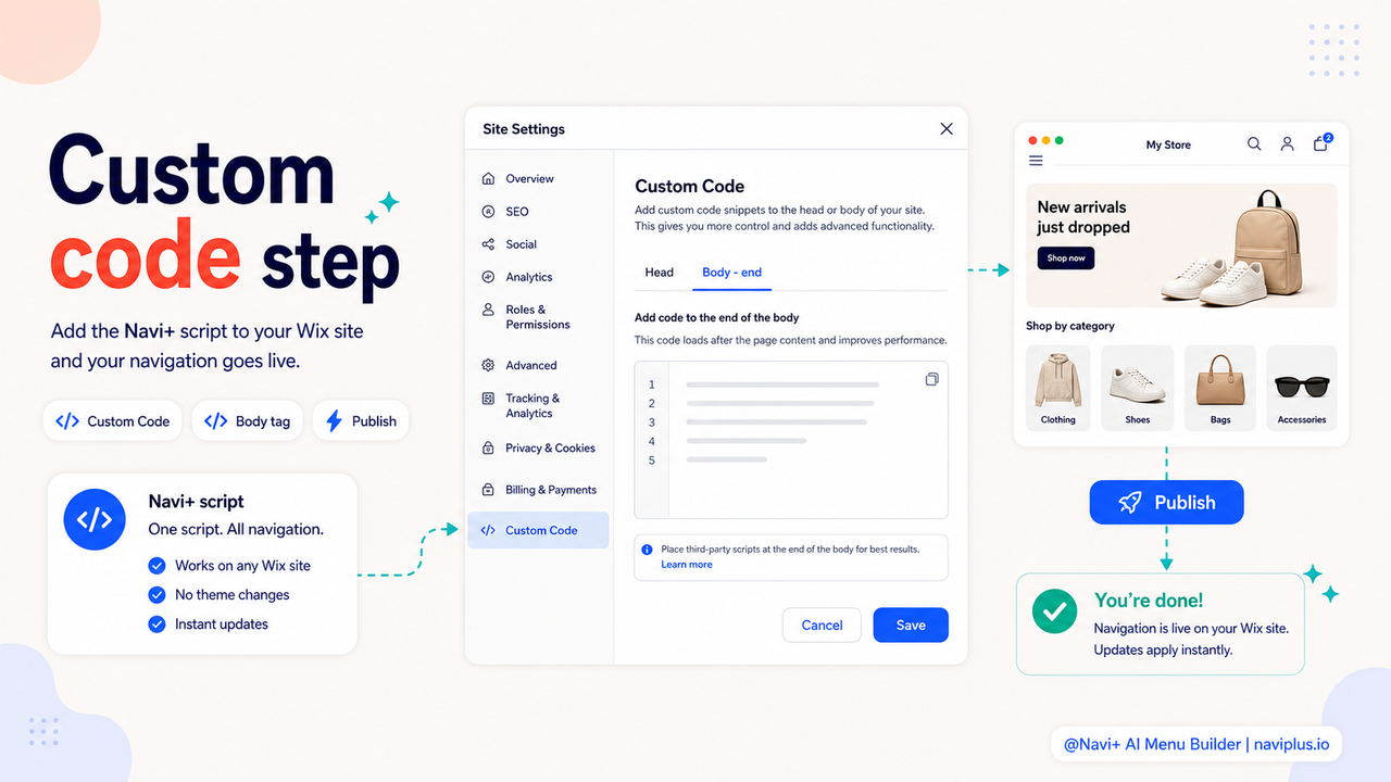 Wix Editor "Custom Code" section where the Navi+ script is pasted