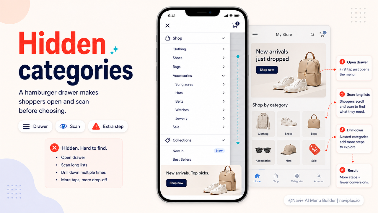 Smart Menu hamburger menu open on a mobile phone mockup