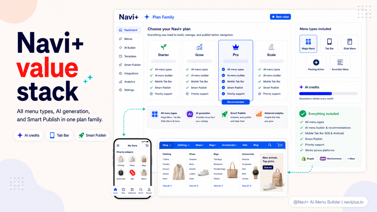 Navi+ pricing tiers, ideally from naviplus.io/pricing
