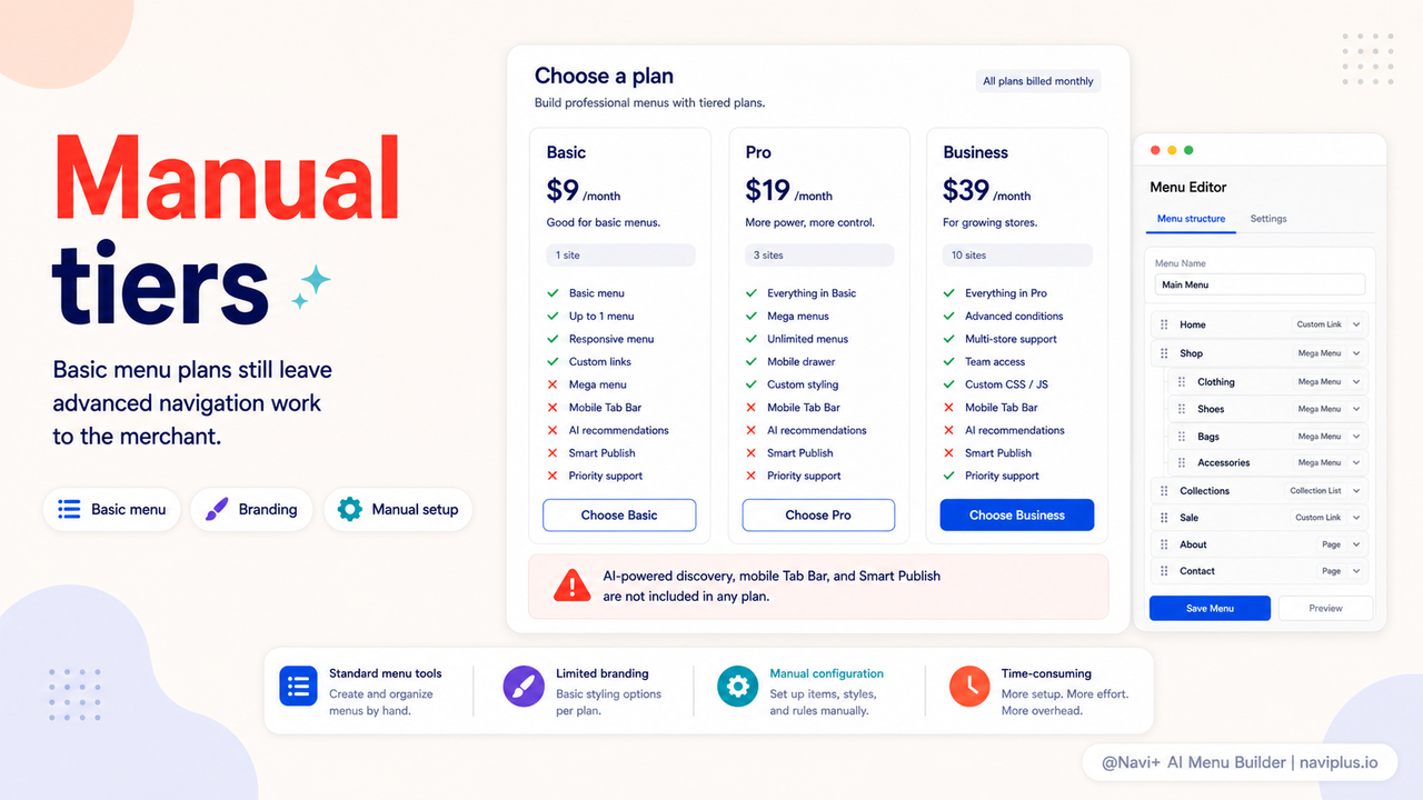 Smart Menu pricing tiers screenshot from the Shopify App Store