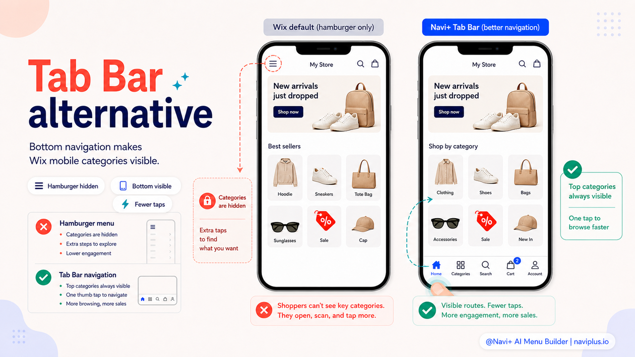 Side-by-side: Wix hamburger menu vs Tab Bar navigation on mobile