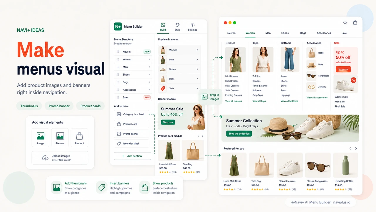 Navi+ builder adding image tiles product cards and campaign banner to a dropdown menu