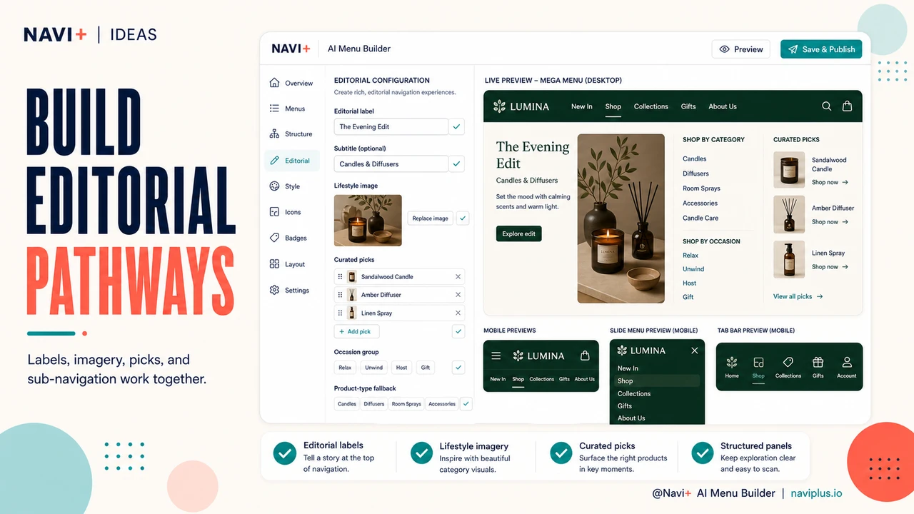 Solution illustration for When your menu tells a story: editorial navigation for brand-forward stores