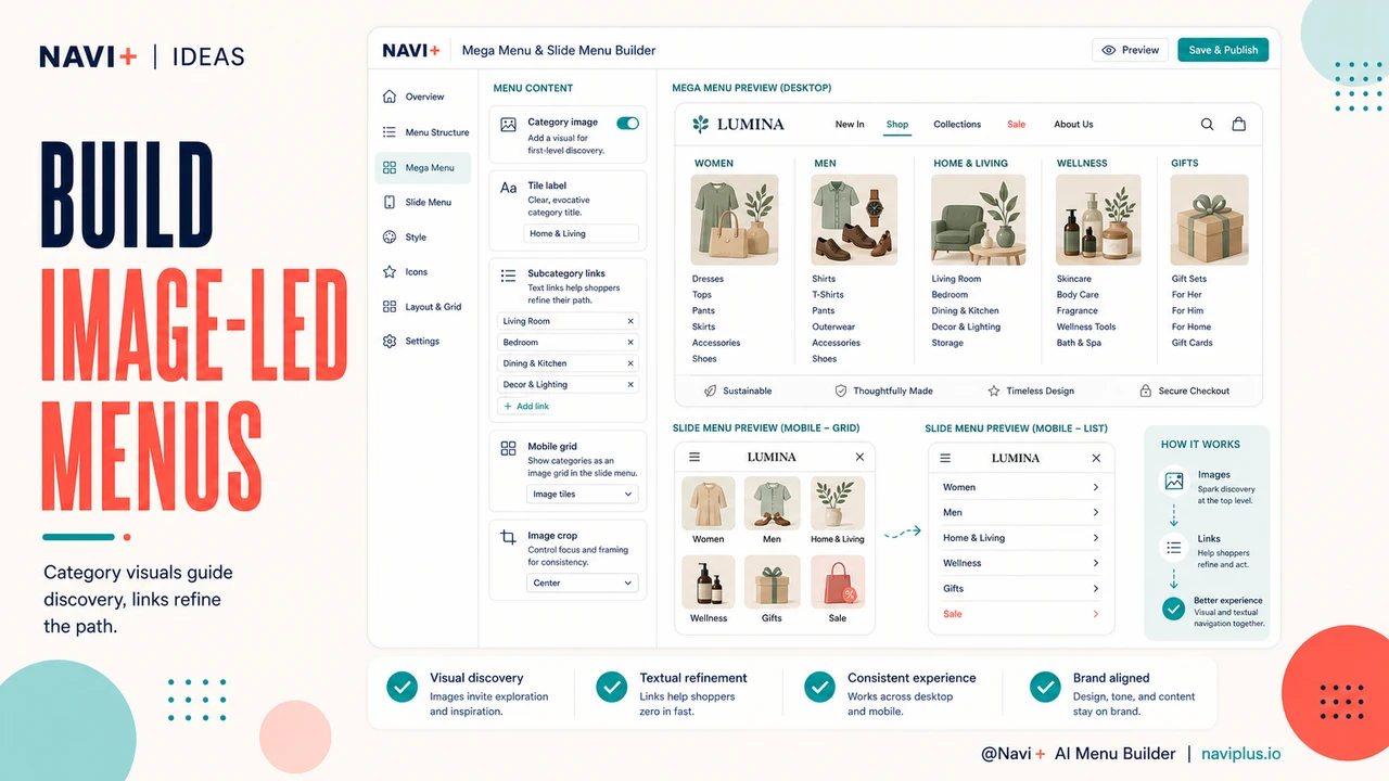 Solution illustration for Grid navigation design — visual category browsing for image-driven product discovery