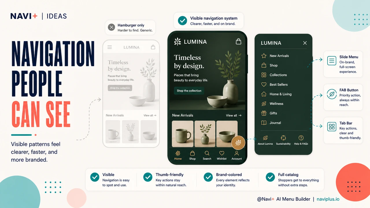 Outcome illustration for Beyond the hamburger icon — mobile navigation patterns that outperform the three-line menu