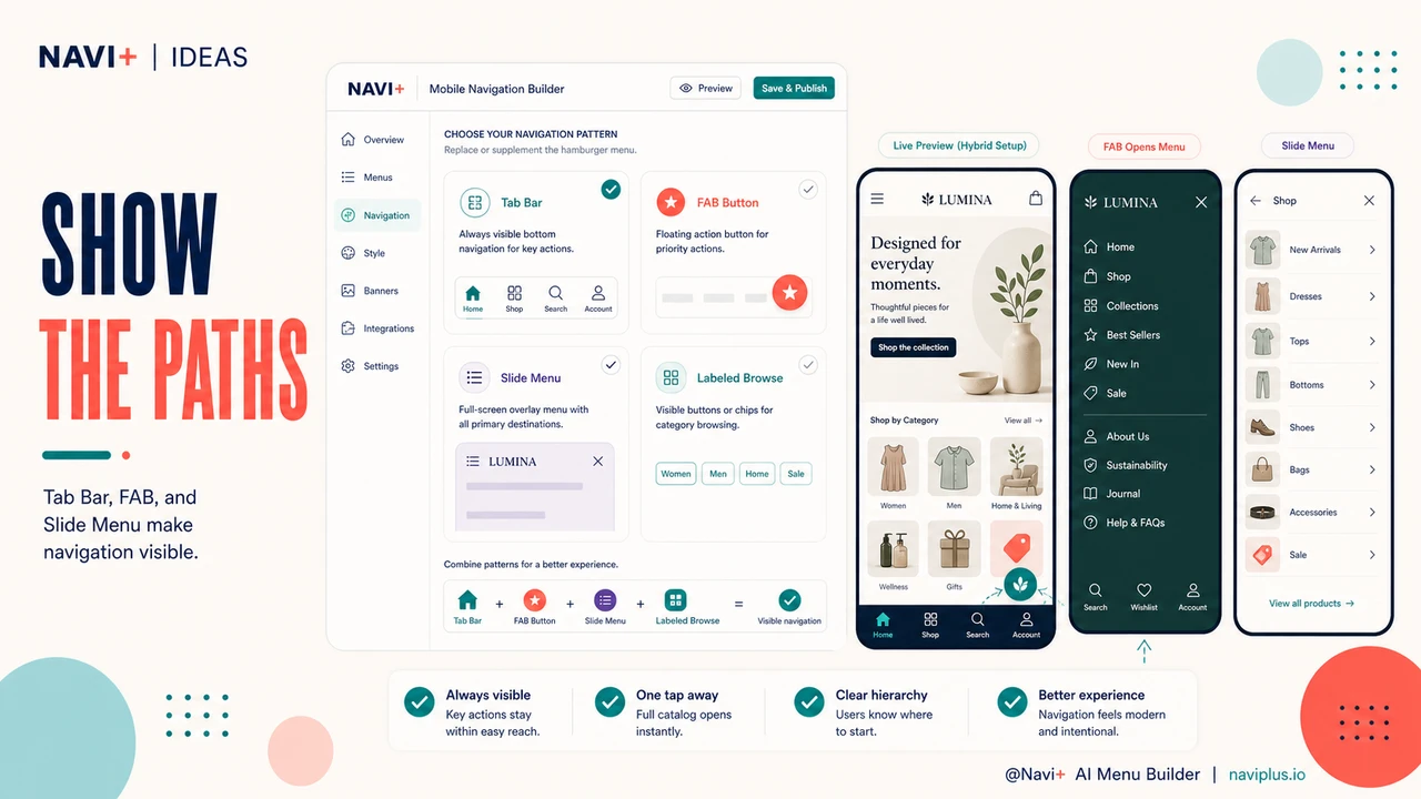 Solution illustration for Beyond the hamburger icon — mobile navigation patterns that outperform the three-line menu