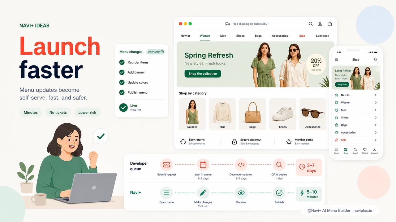 Polished ecommerce menu published without CSS or developer tickets