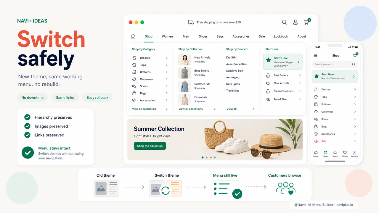 Outcome illustration for Every theme switch wipes your menu config — you have to start from scratch
