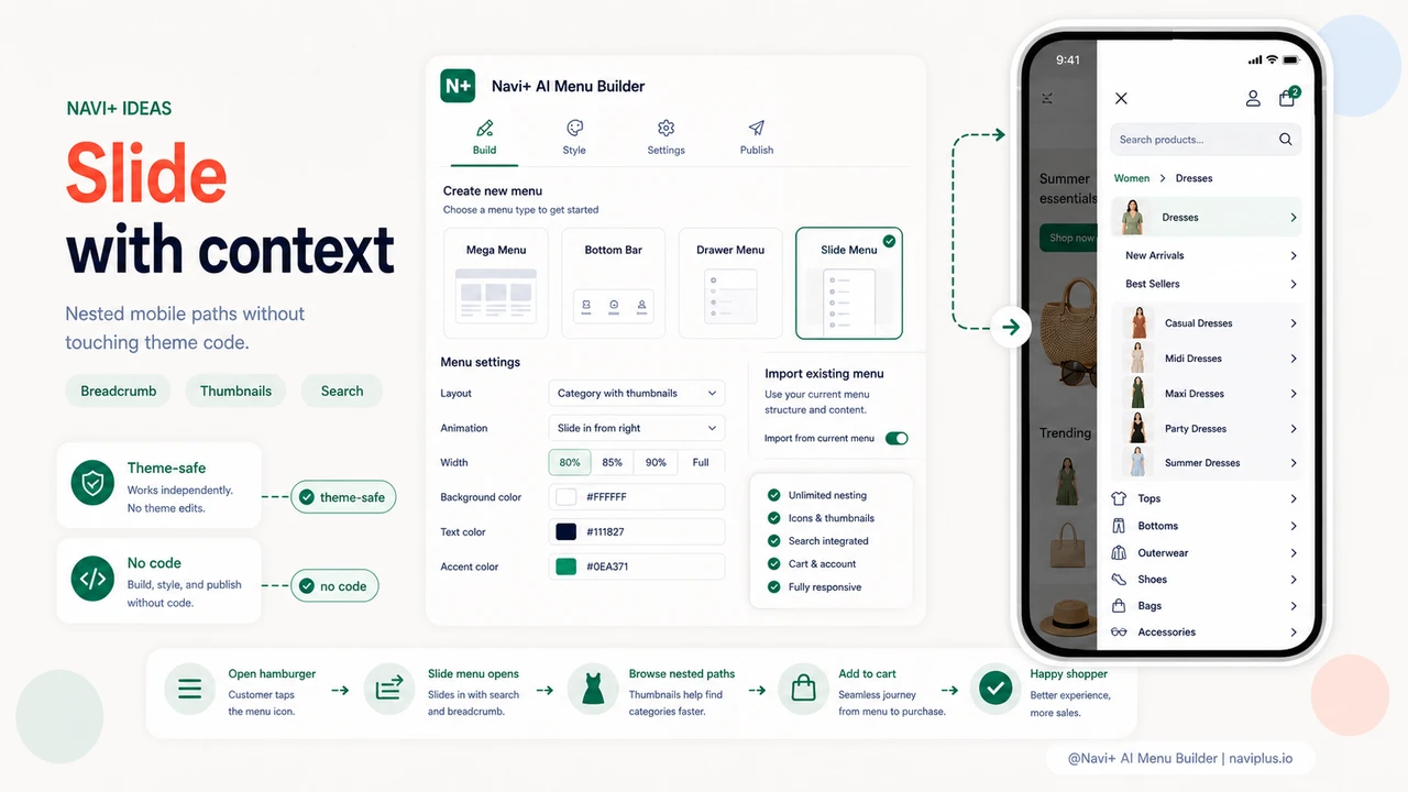 Solution illustration for The hamburger menu is too basic — customers can't find products. What should you do?