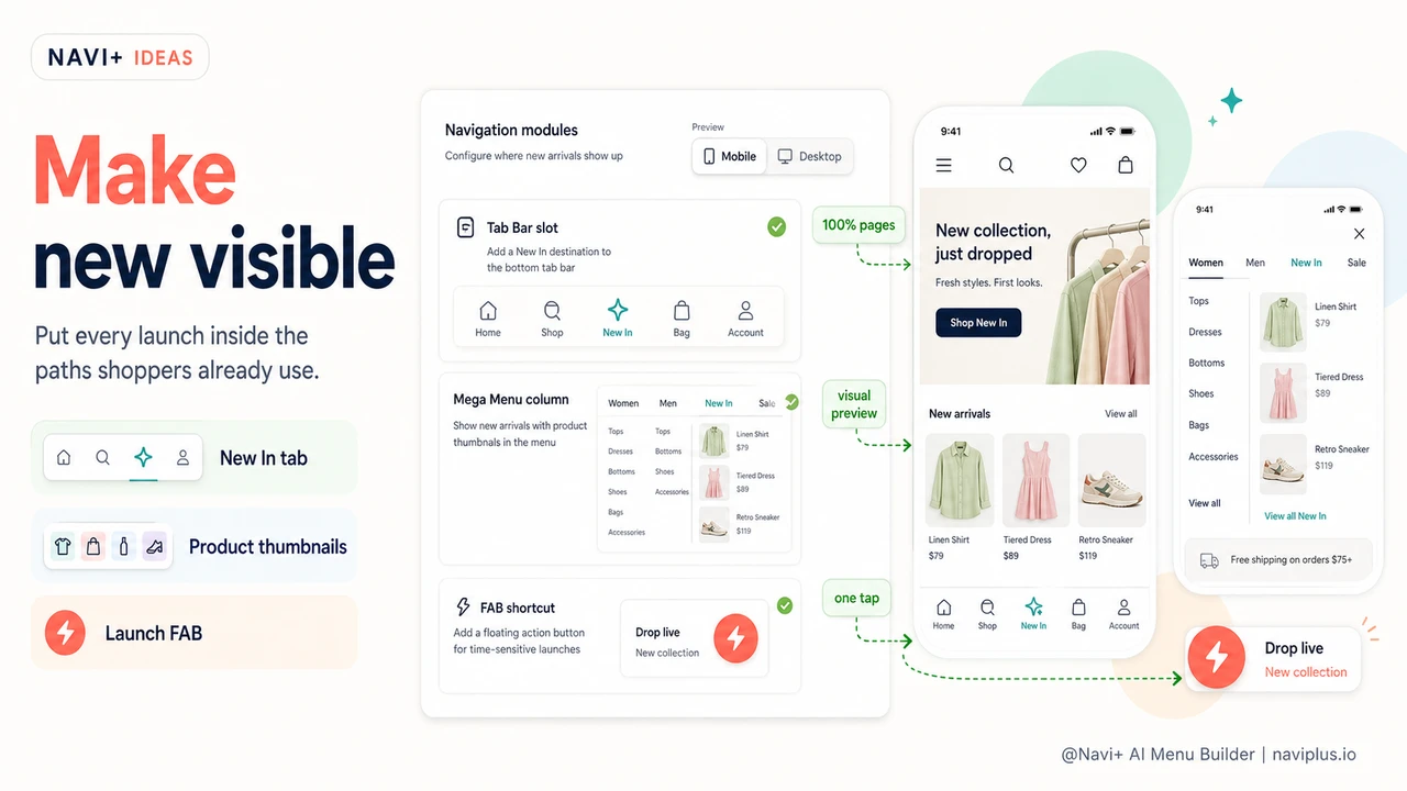 Solution illustration for New arrivals sell faster when they're impossible to miss in navigation