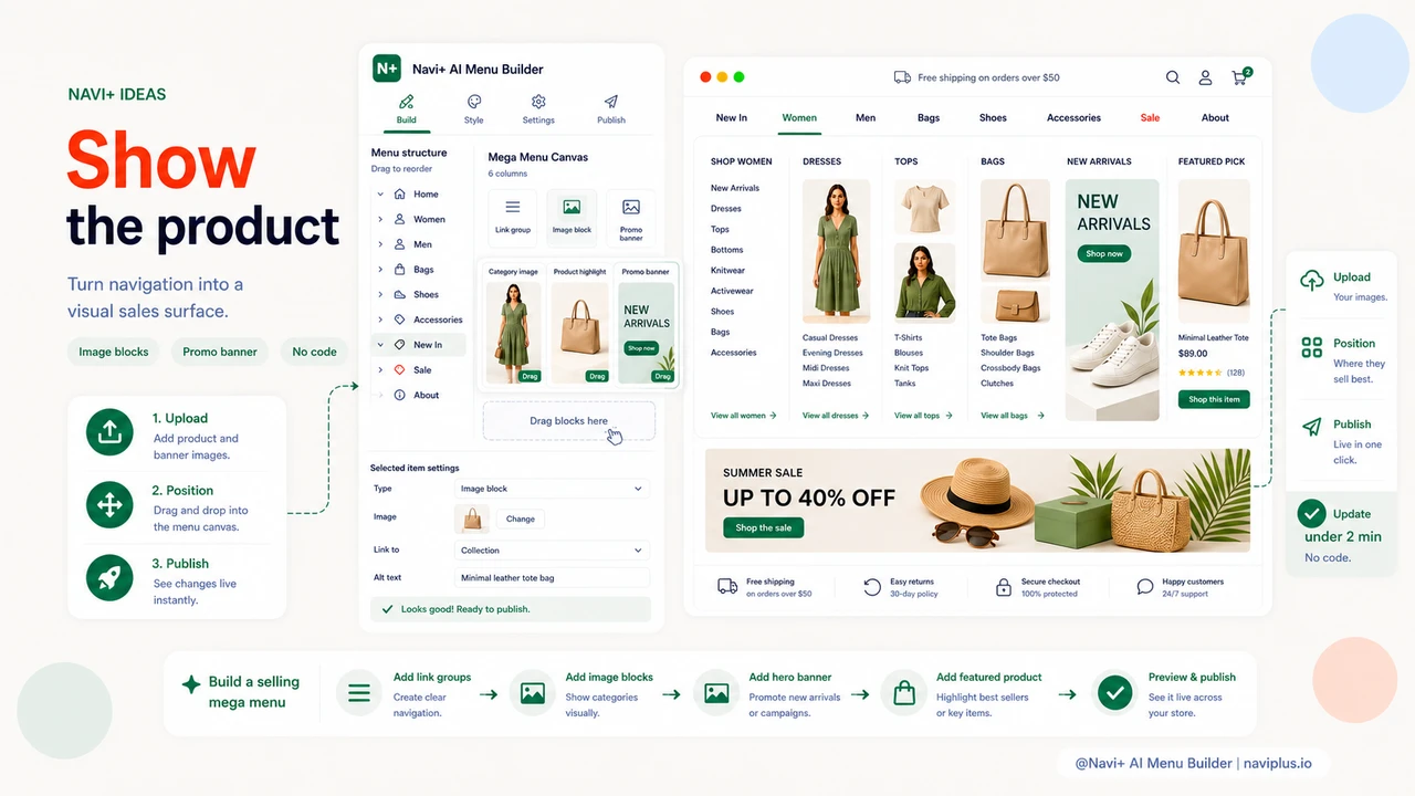 Navi+ Mega Menu builder adding product images promotional banner and featured collection
