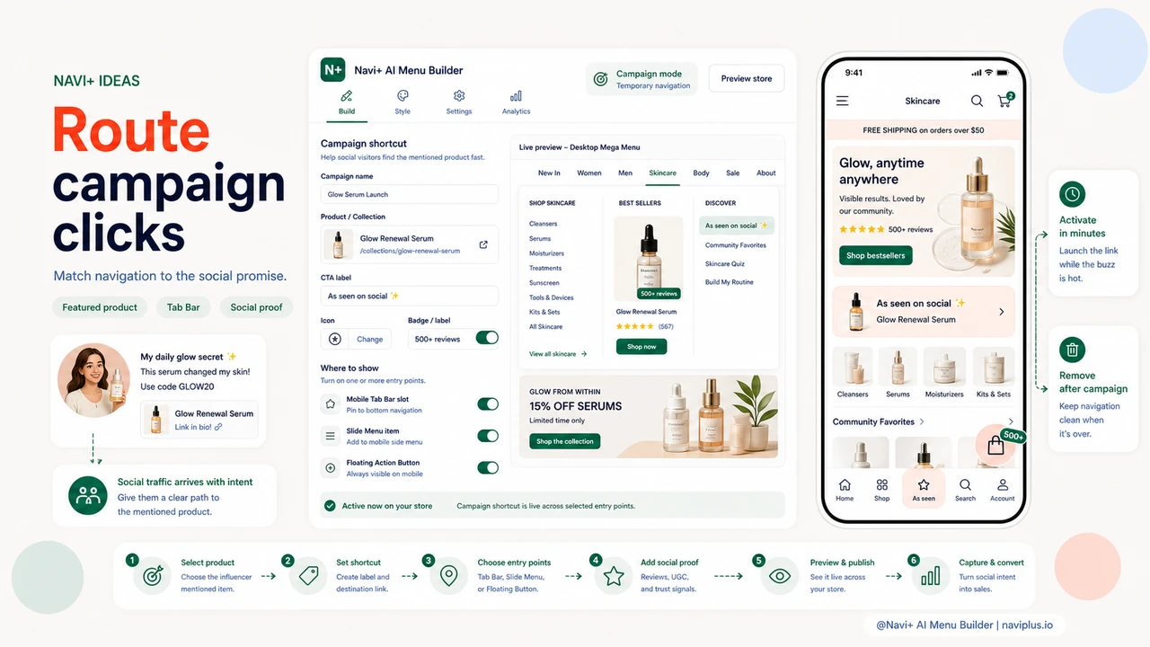 Solution illustration for Navigation for social and influencer traffic — converting visitors who arrive with social context but low brand familiarity
