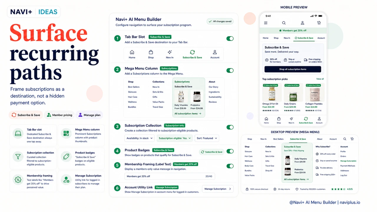 Solution illustration for Navigation for subscription products — how to position recurring revenue items in your menu