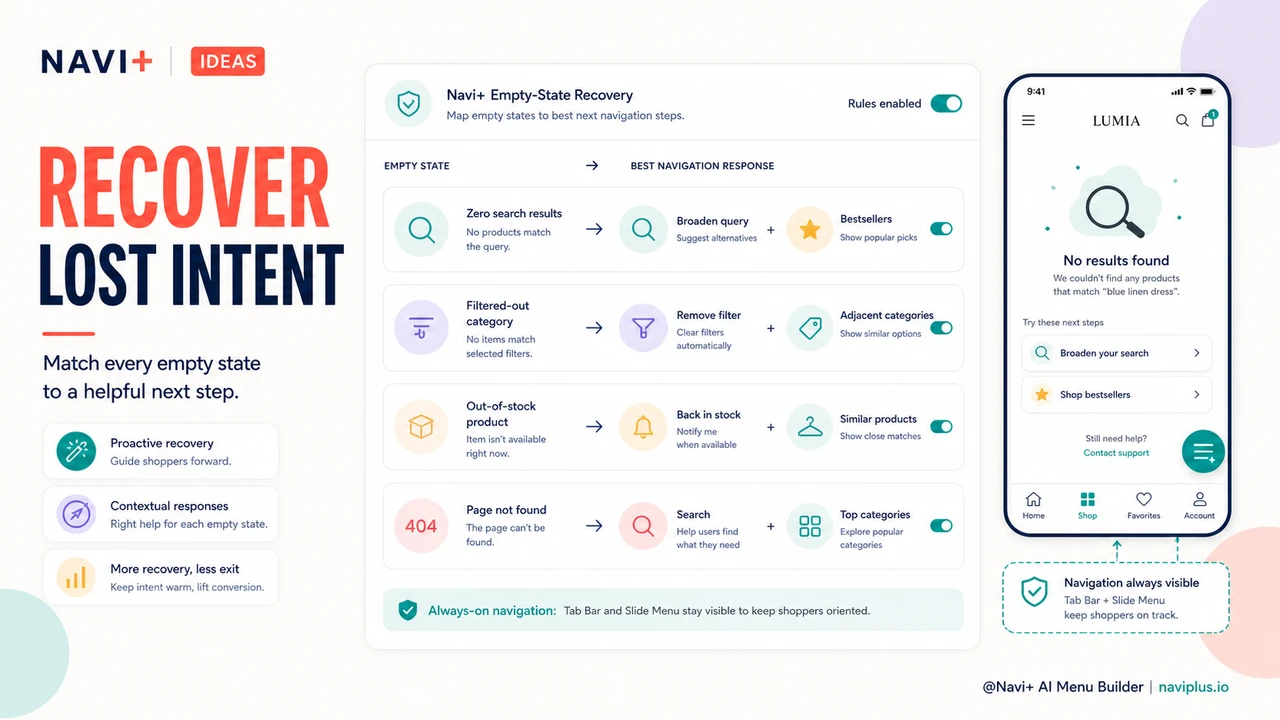 Solution illustration for Navigation when nothing is found — keeping visitors moving when search returns zero results